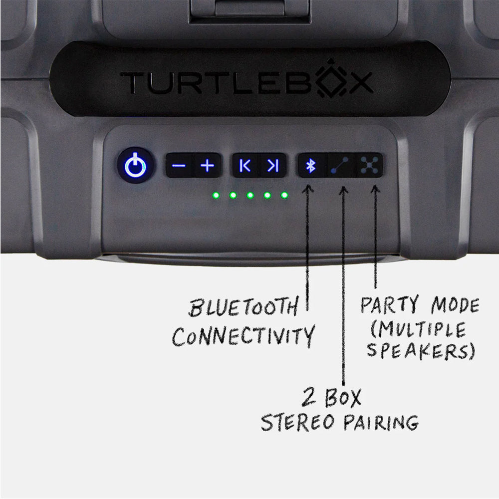 Turtlebox Grande Speaker