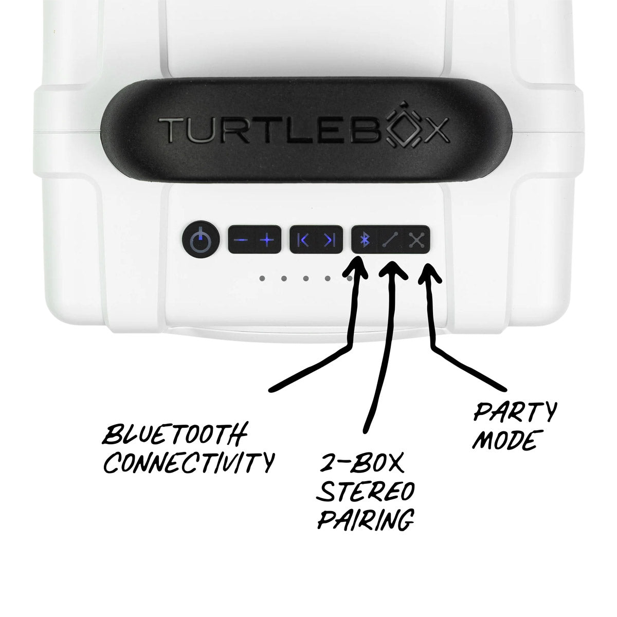 Turtlebox® Cub Speaker