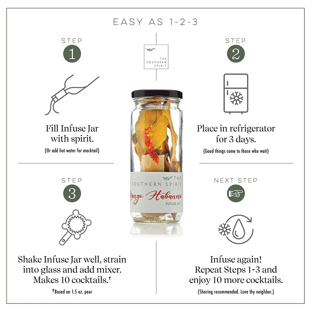 The Southern Spirit Cocktail Infusions