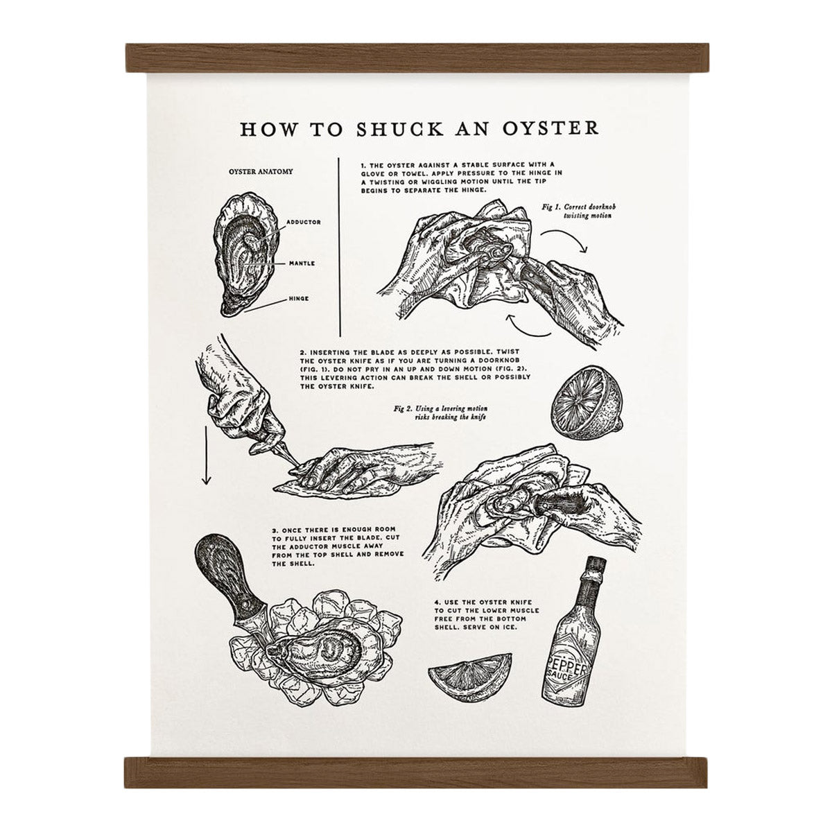 The Wild Wander Oyster Shucking Guide Print